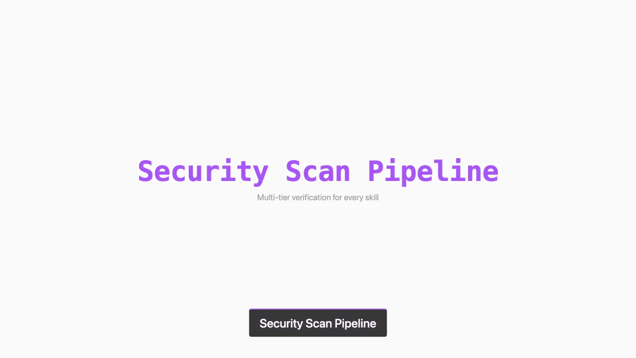 Security Scanning Explained